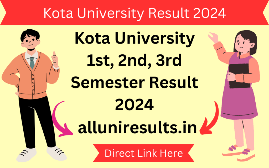 Kota University Result 2024