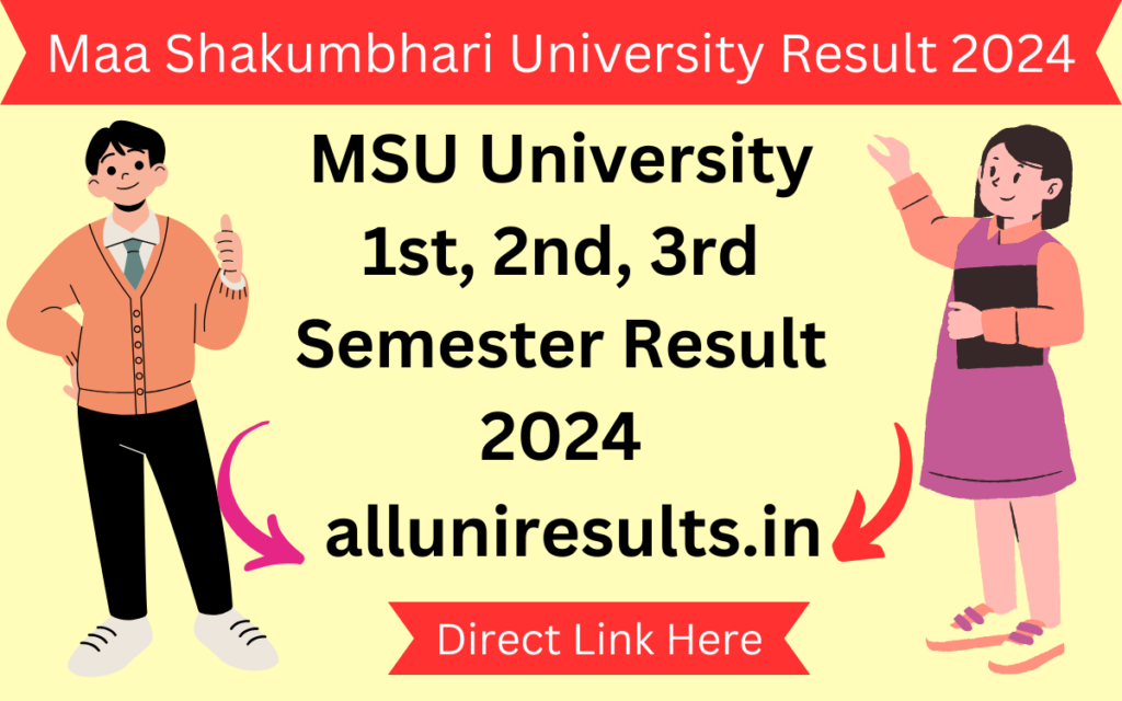 Maa Shakumbhari University Result 2024