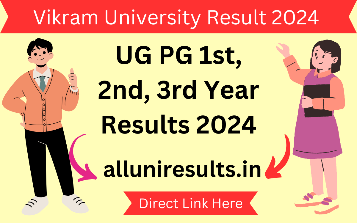 Vikram University Result 2024