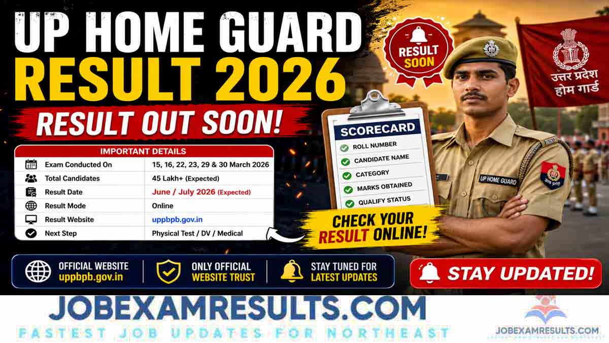 UP Home Guard Result 2026 Out: Download Scorecard & Cutoff