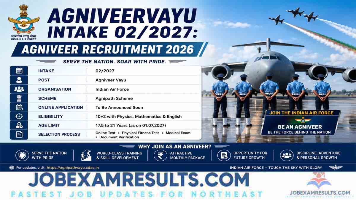 Agniveer Recruitment 2026: Agniveervayu Intake 02/2027