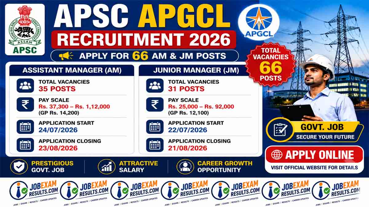 APSC APGCL Recruitment 2026: Apply for 66 AM & JM Posts