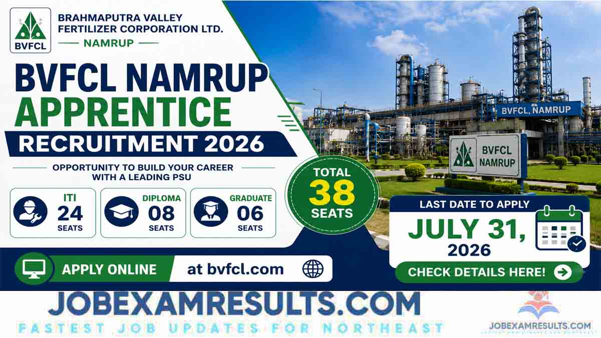 BVFCL Apprentice 2026 (Namrup): Apply Online For 38 Seats