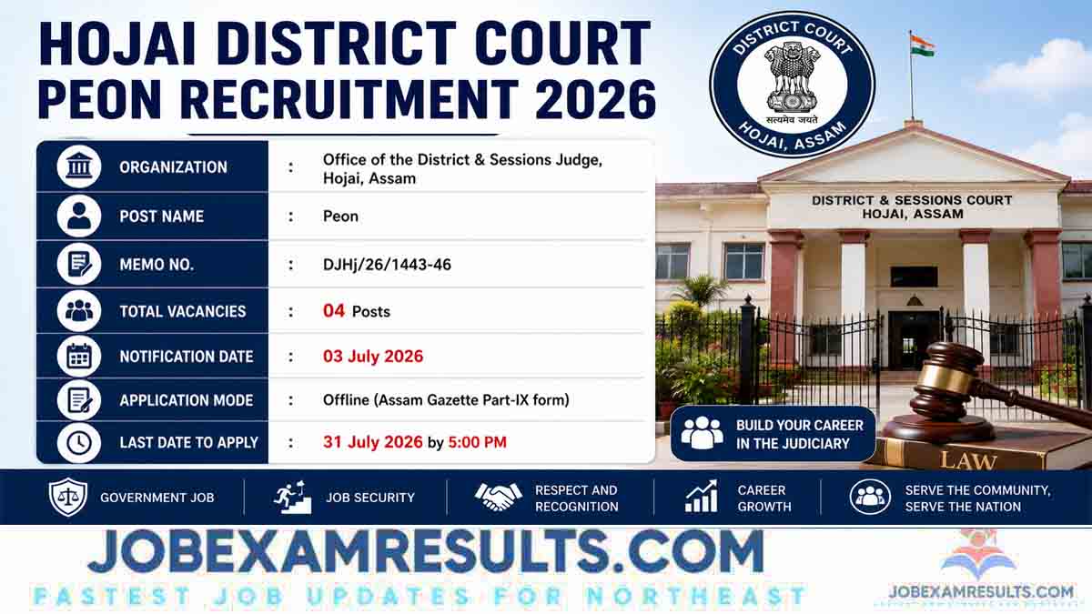 Hojai District Court Peon Recruitment 2026: Apply Now