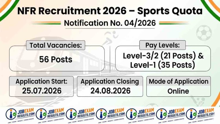 Home NFR Recruitment 2026 โ Sports Quota: Apply for 56 Posts