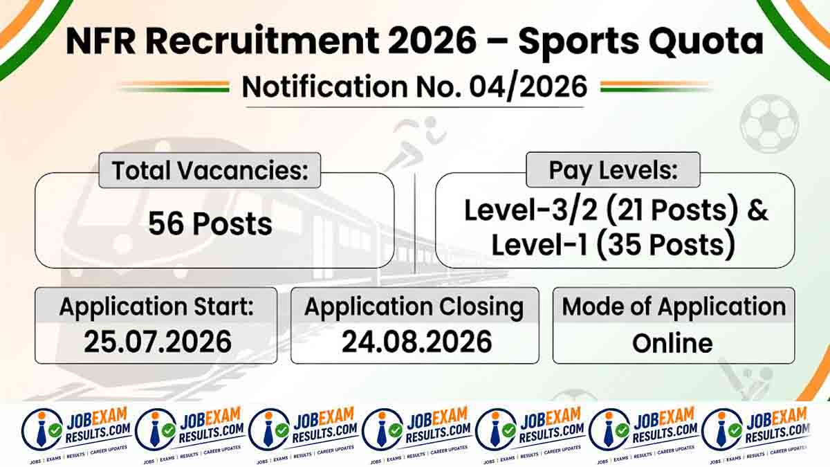 NFR Recruitment 2026 – Sports Quota: Apply for 56 Posts