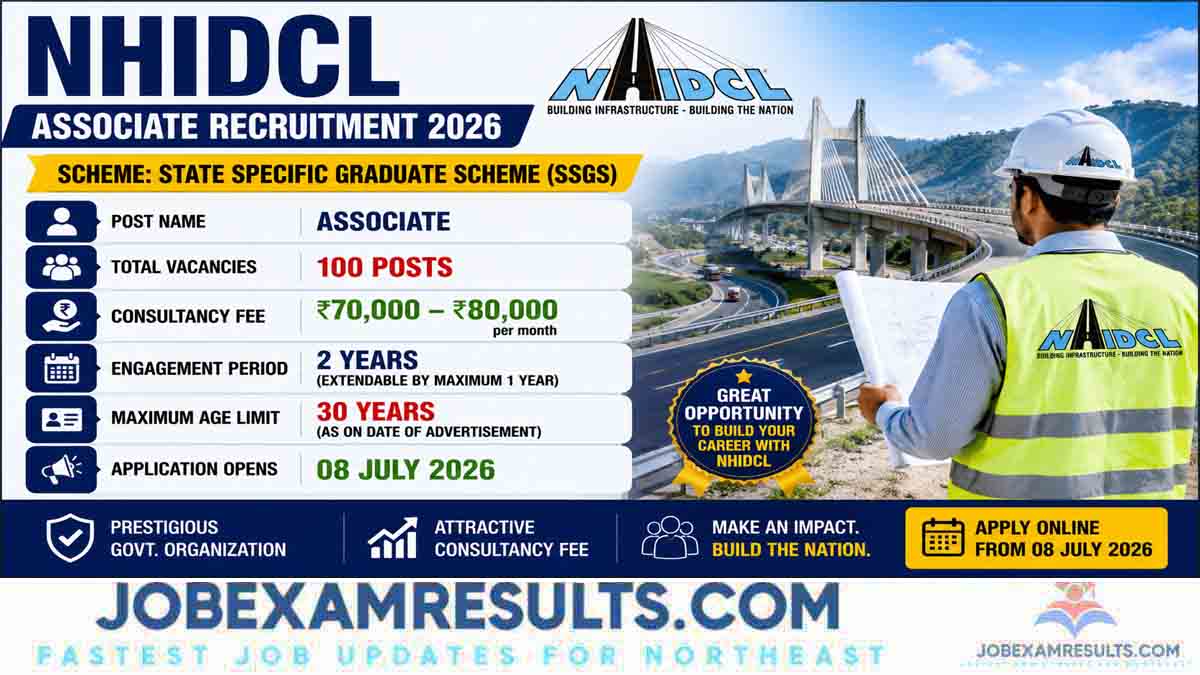 NHIDCL Associate Recruitment 2026 – Apply for 100 Posts under SSGS Scheme
