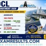 NHIDCL Associate Recruitment 2026 – Apply for 100 Posts under SSGS Scheme